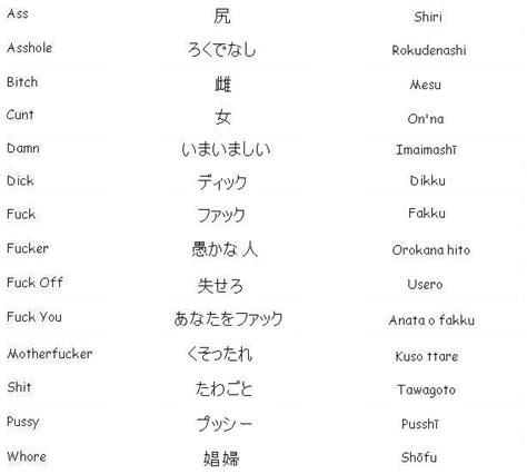japanese swear words.